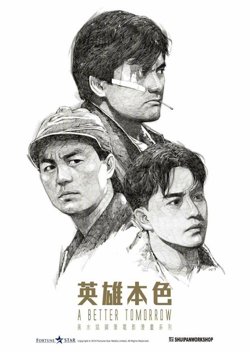 怎么买塞尔维亚身份证